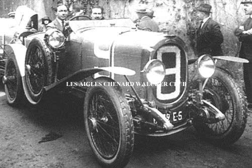 LES AIGLES CHENARD WALCKER CLUB